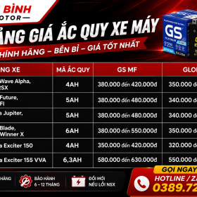 Bảng Giá Thay Ắc Quy Xe Máy